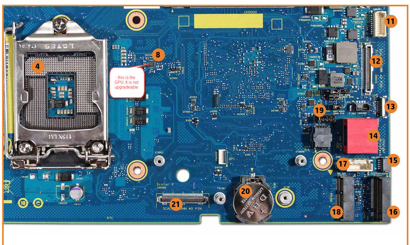 YourMotherboard.png