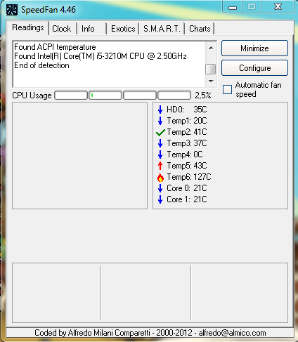 Solved: Update: HP 4540s Graphics problem with AMD Radeon HD 7650M - HP  Support Community - 1879923