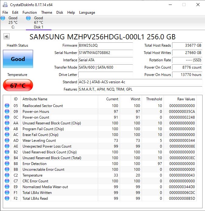 確認(ˊo̴̶̷̤ ̫ o̴̶̷̤ˋ) ZXi4 SW ウェッジ | ゴルフギアカタログ