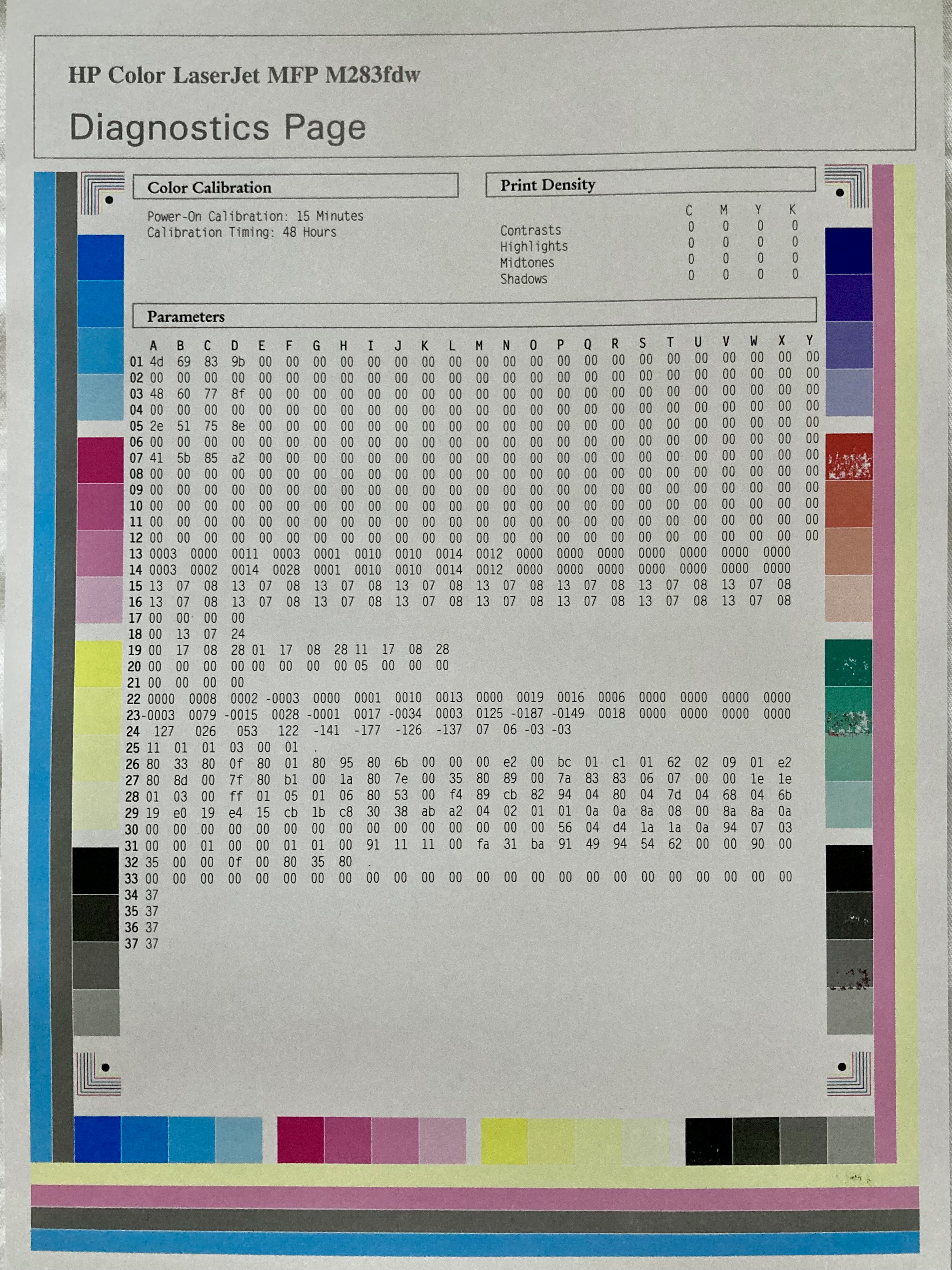 Solved: HP LaserJet Pro MFP M283fdw prints dirt on HP Laser Enhance ...
