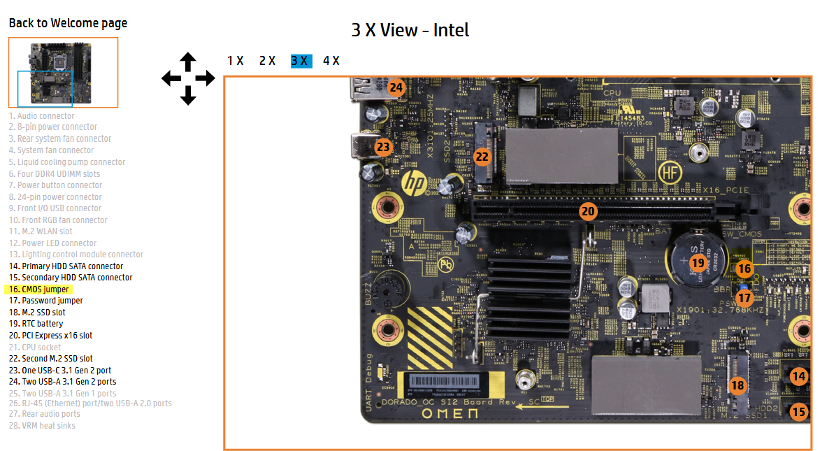 Bios Recovery Loop - HP Support Community - 8815686