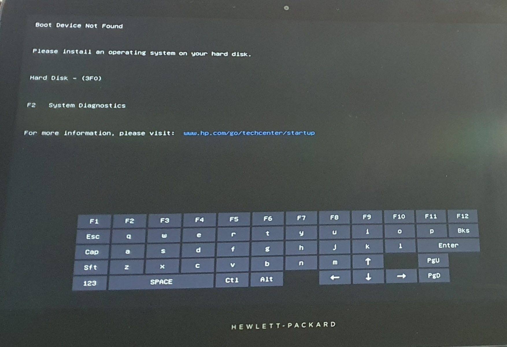 SSD problem in 2016 13
