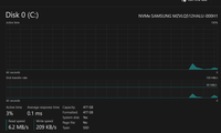 The ssd that i currently have.