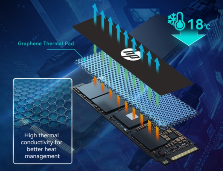 Solved: Just curious... is the nvme heat spreader in the Elite Mini ...