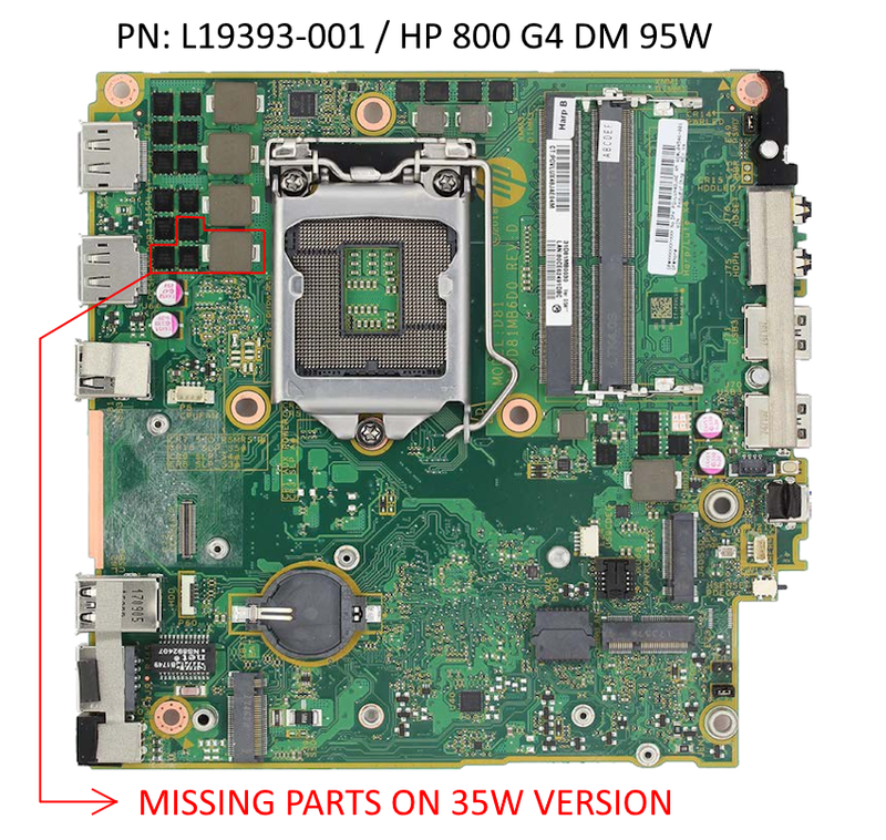 Solved: Upgrade HP 800 G4 MINI 35W to 65W CPU - HP Support