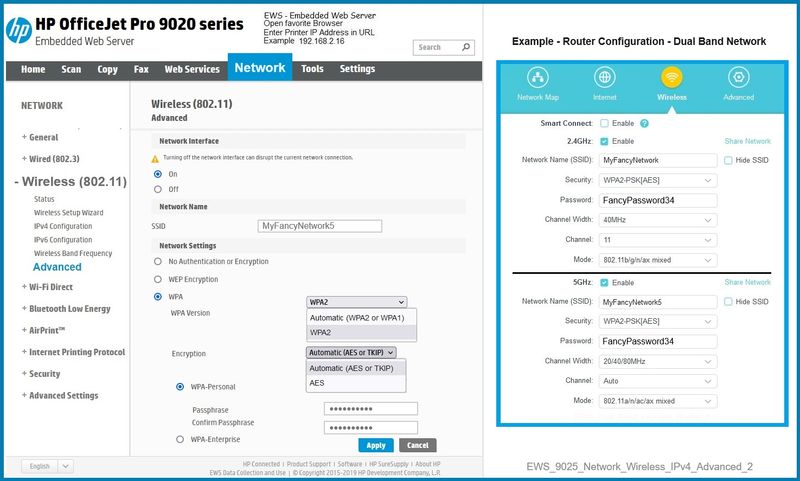 EWS_9025_Network_Wireless_IPv4_Advanced_2