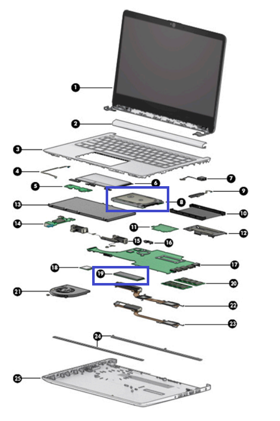 Solved: ssd compatibility - HP Support Community - 8874110