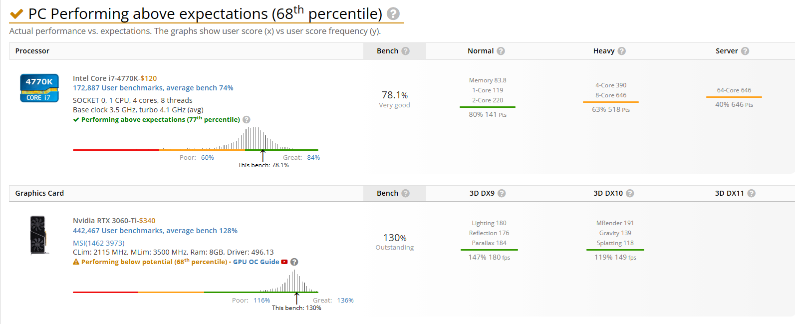 Want to update the graphics cardgraphics card? - HP Support Community ...