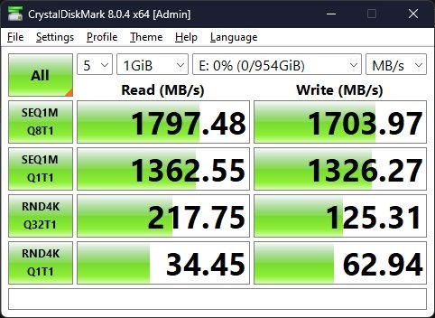 NVMe M.2 in Z600 in "Q1-Out" ZTD G1