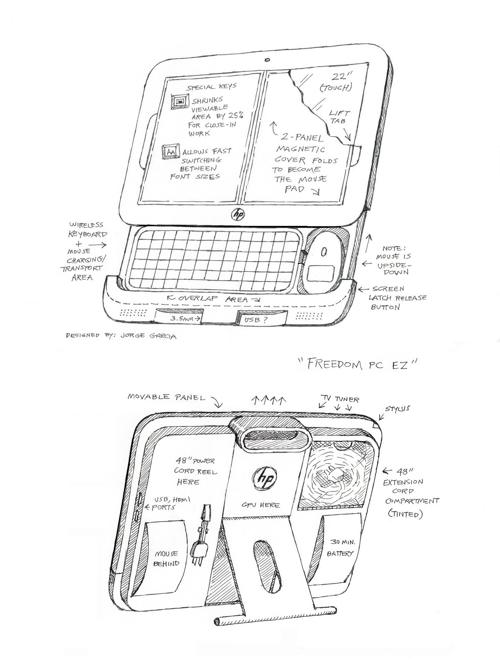 Some All-In-One, Fully Self-Contained, Transportable PC Conc... - HP ...