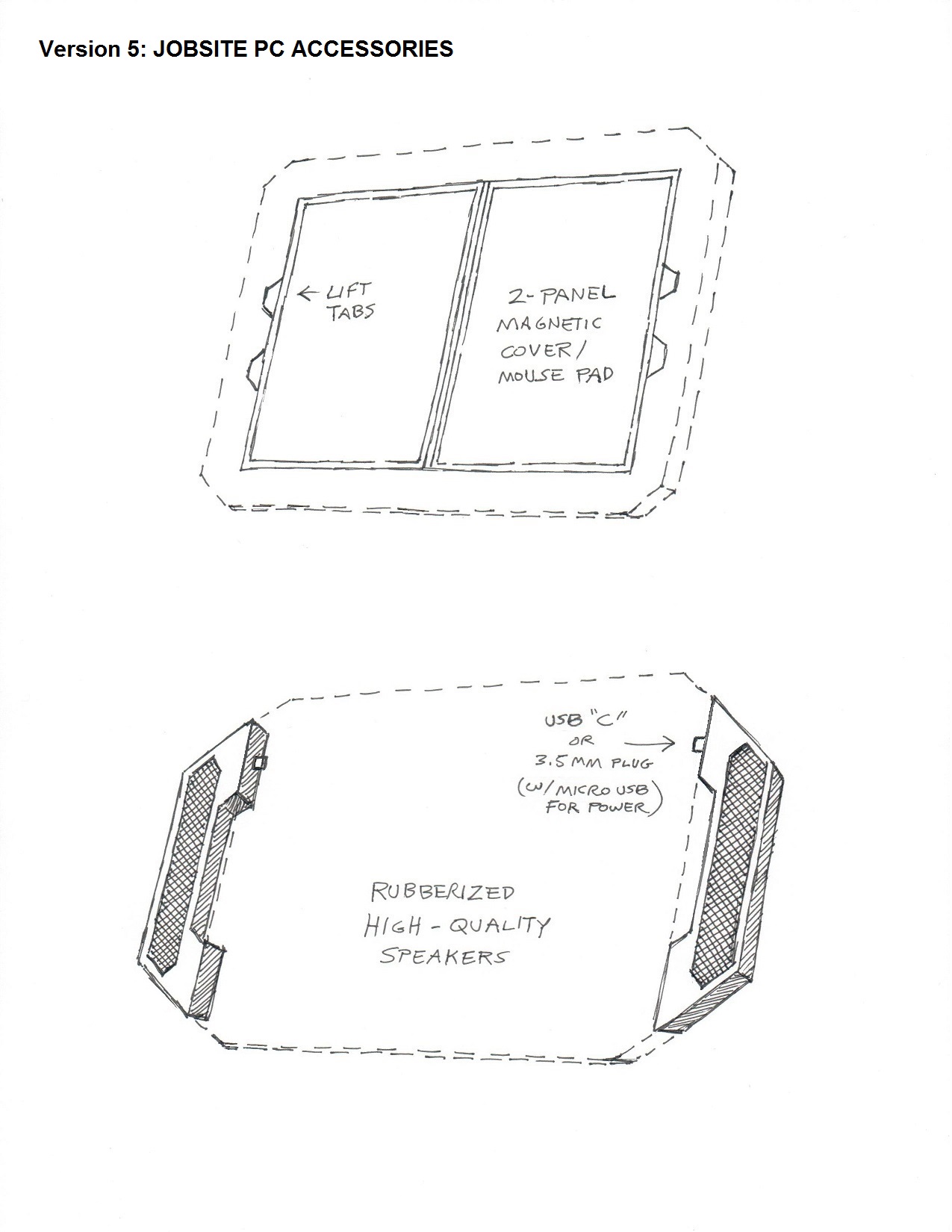 Some All-In-One, Fully Self-Contained, Transportable PC Conc... - HP ...