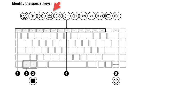 Backlit keyboard - HP Support Community - 8946458