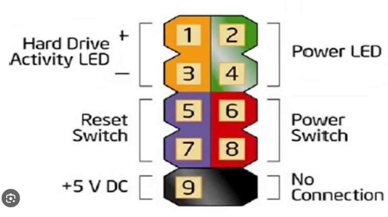 Solved: Motherboard manual request - HP Support Community - 8974360
