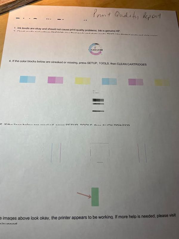 Quality Report Printed Page