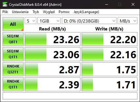 Sandisk Extreme Pro 256GB V30 A2