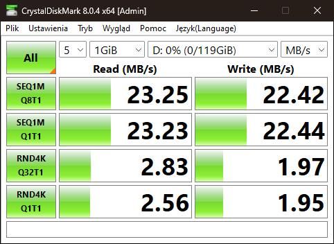 Sandisk Extreme Pro 128GB V30 A2