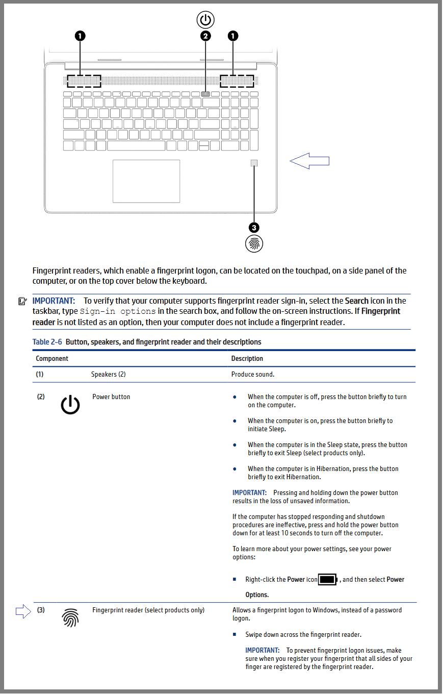 Solved: Windows Hello problem in Windows 11 - HP Support Community ...