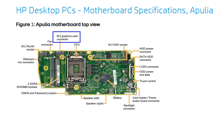 gpu - HP Support Community - 9072688