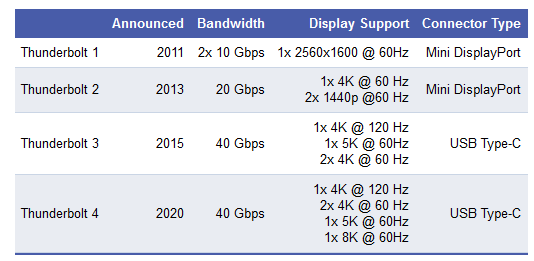 t4 displays.png