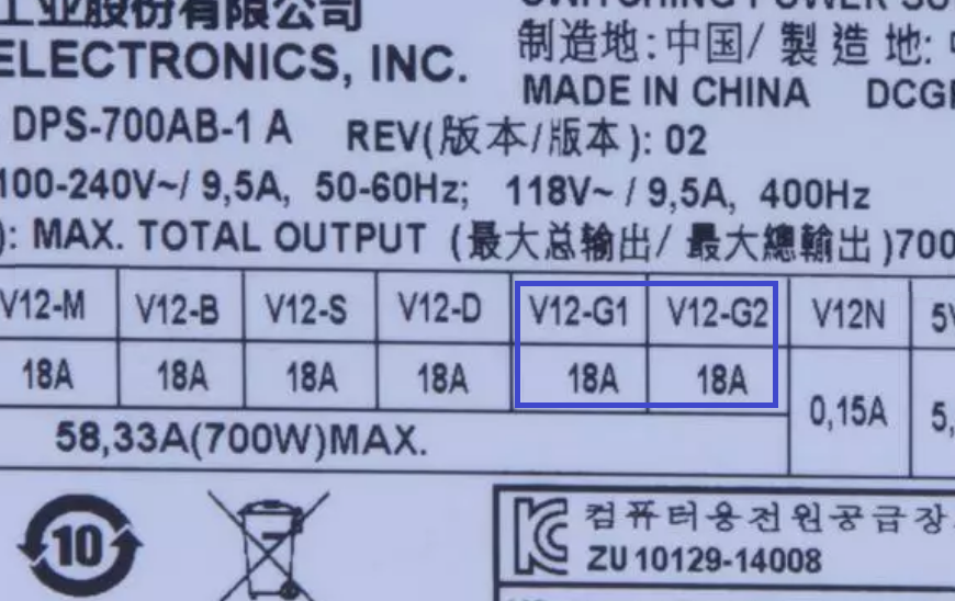 はうら。ページ Solved: Upgrade GPU to rtx3070 hp z440 product F5W13AV - HP