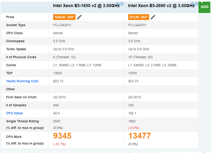 Will a 2Tb Samsung 980Pro V.nand NVME m.2 PCiE4 SSD as a doc Will a 2Tb Samsung 980Pro V.nand NVME m.2 PCiE4 SSD as a doc