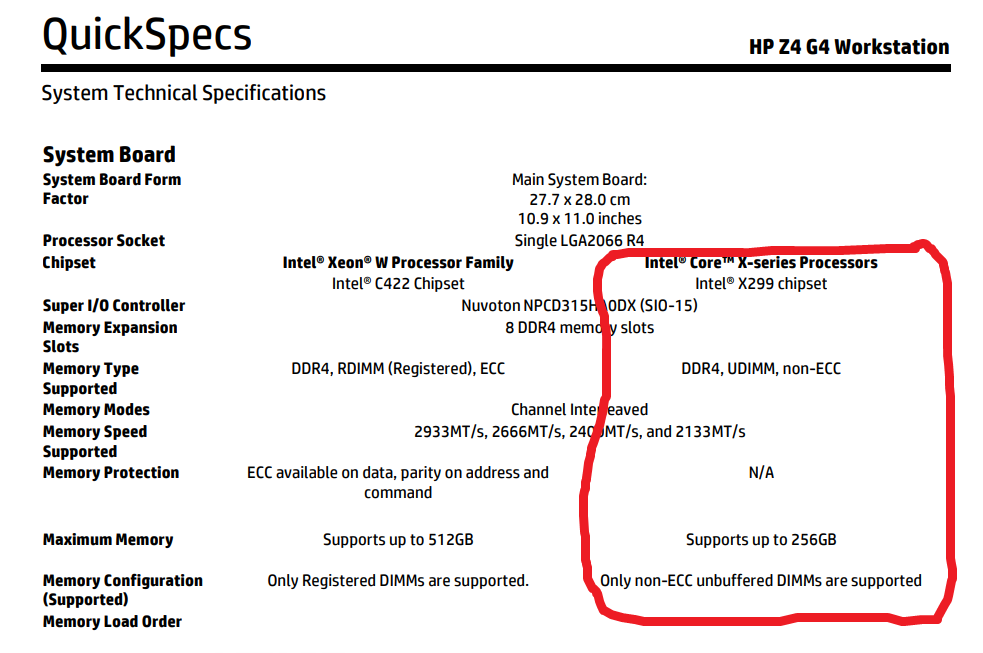 Z4 G4 Core i9-10900X/X299 chipset MB 'unofficially' supports Z4 G4 Core i9-10900X/X299 chipset MB 'unofficially' supports