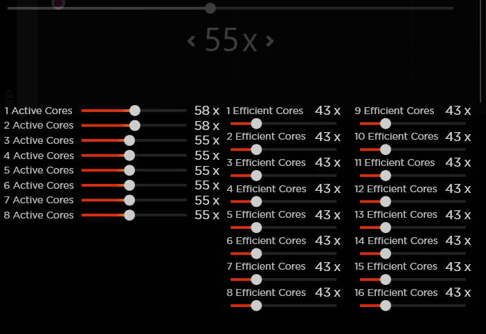 Fix for Intel’s crashing 13th and 14th Gen Raptor Lake CPUs - HP ...