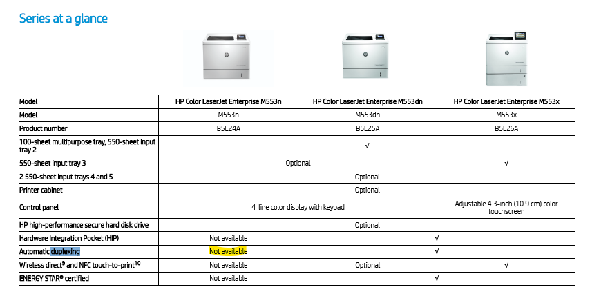Color Laser jet Enterprise M553 will not print duplex - HP Support