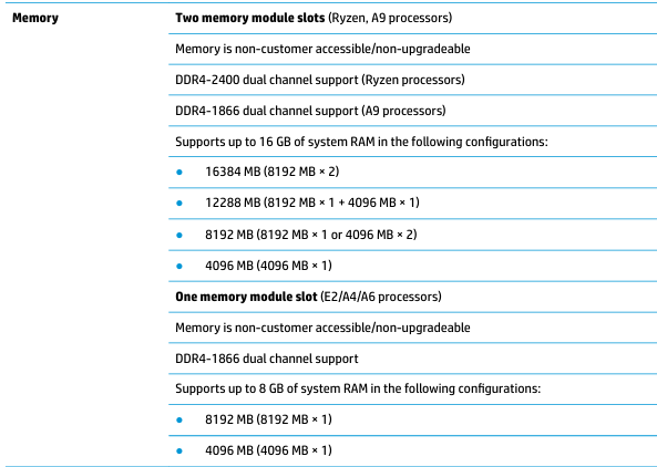 Solved: specification of maximum ram - HP Support Community - 9231988