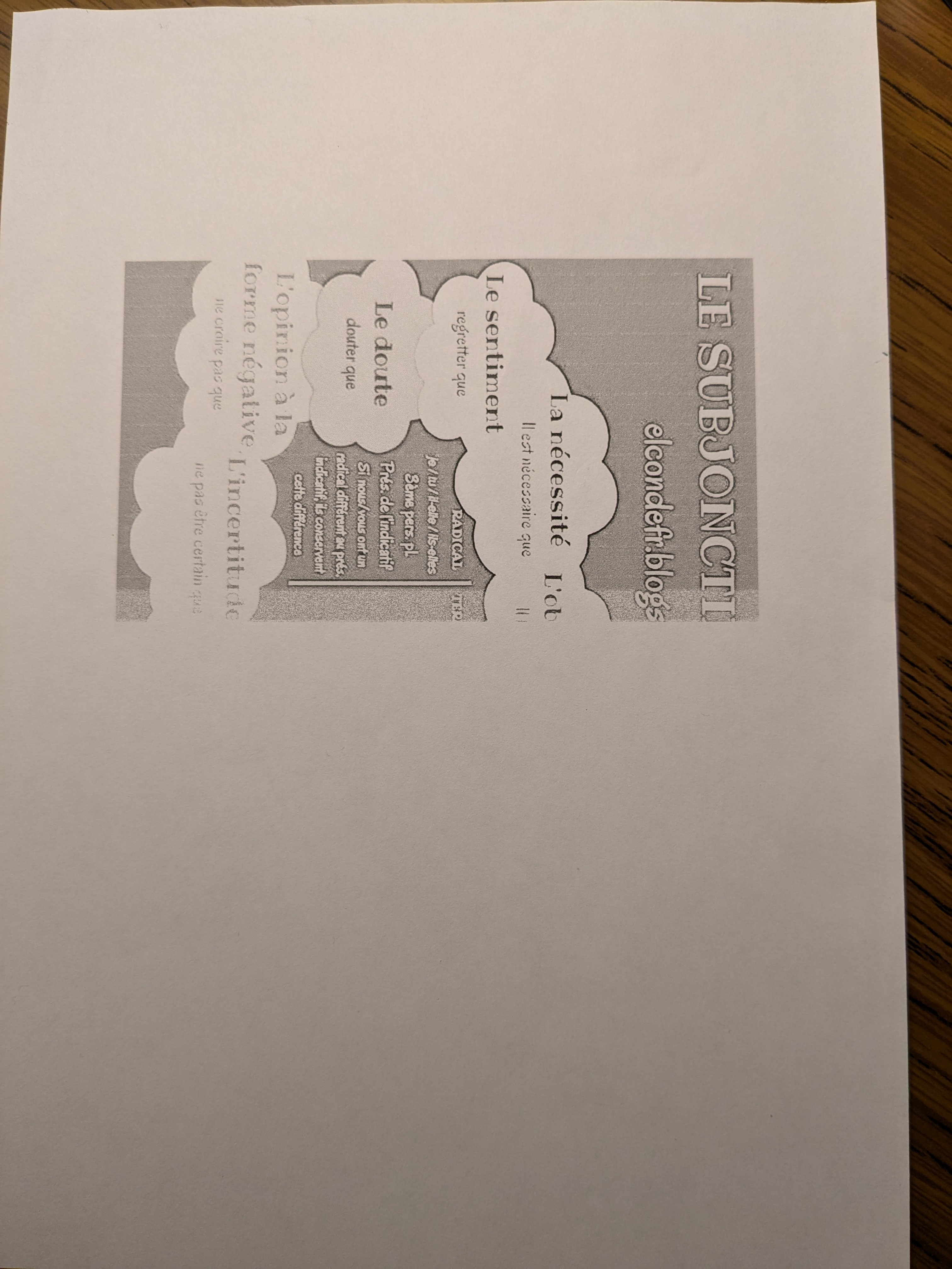 Officejet 250 printing only part of page - HP Support Community - 9235683