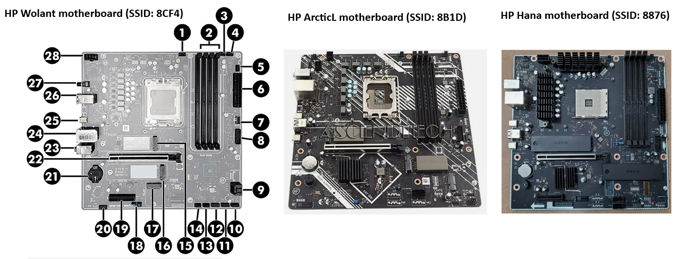 GT15-2194 Motherboard Change - HP Support Community - 9251393