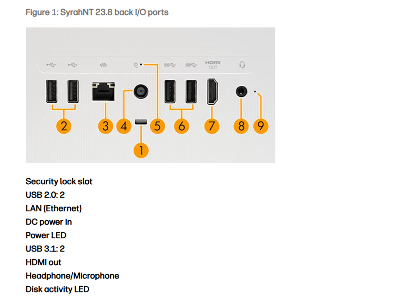 Solved: how to enable HDMI input? - HP Support Community - 9263495