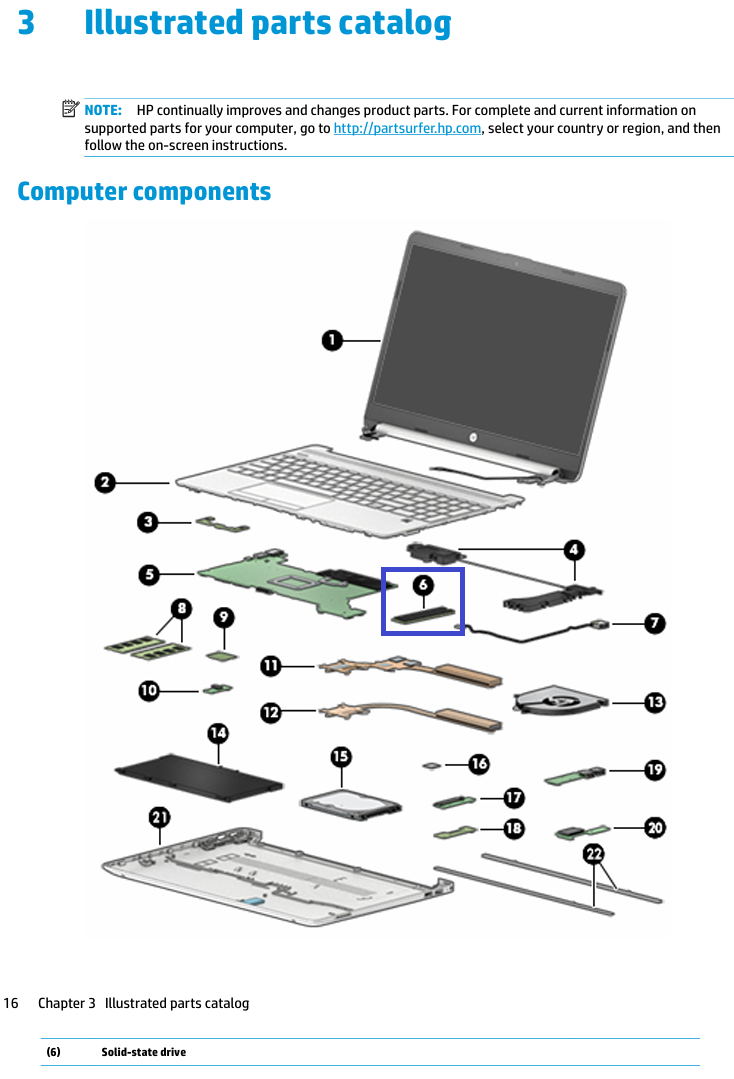 HP 15-dw0081wm 15-dw0083wm 15-dw1081wm 15-dw1083wm LCD Back Shell