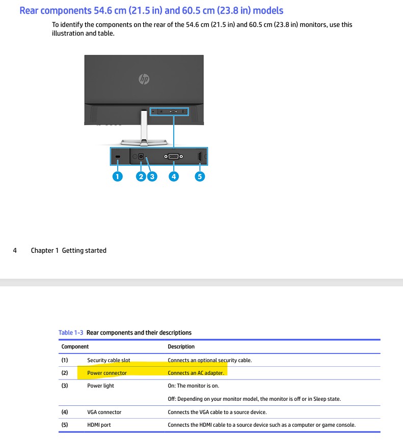 How to power my my hp24h monitor - HP Support Community - 9301926
