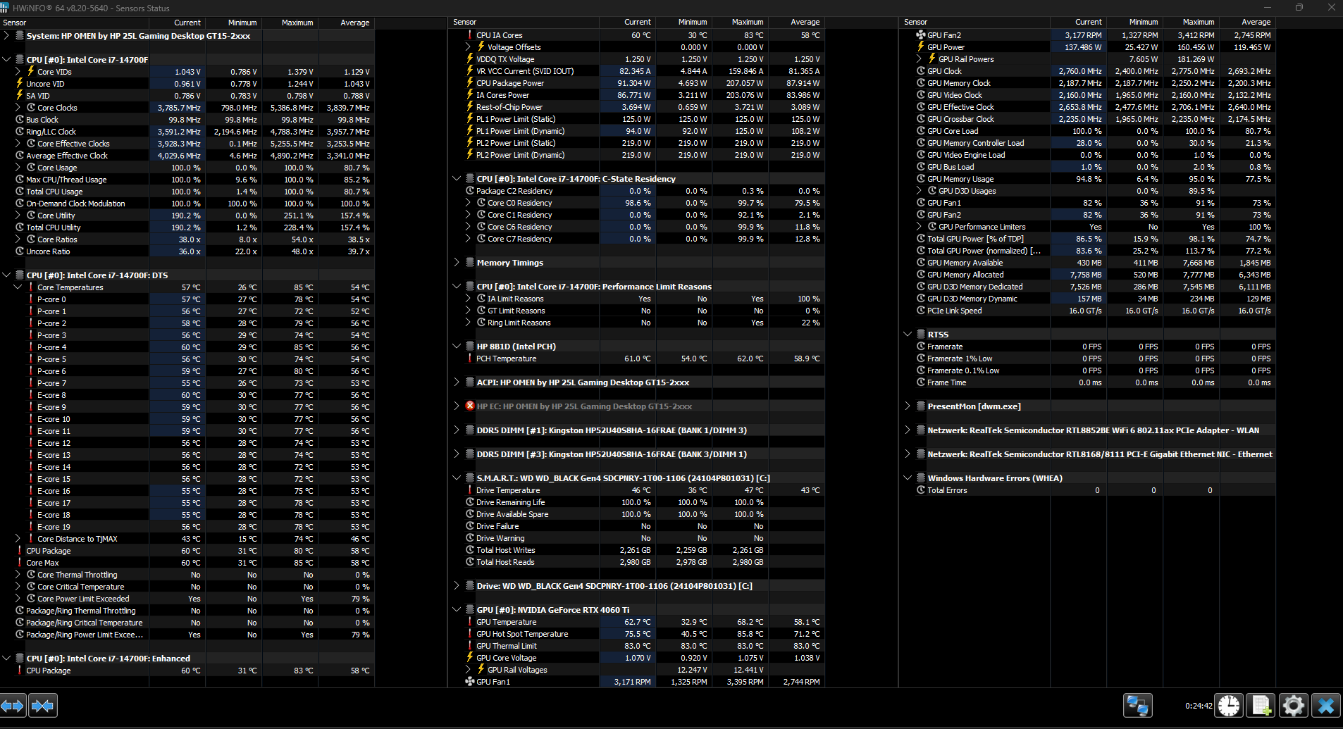 Solved: Every cpu/gpu intensive game crashes after couple of minutes ...