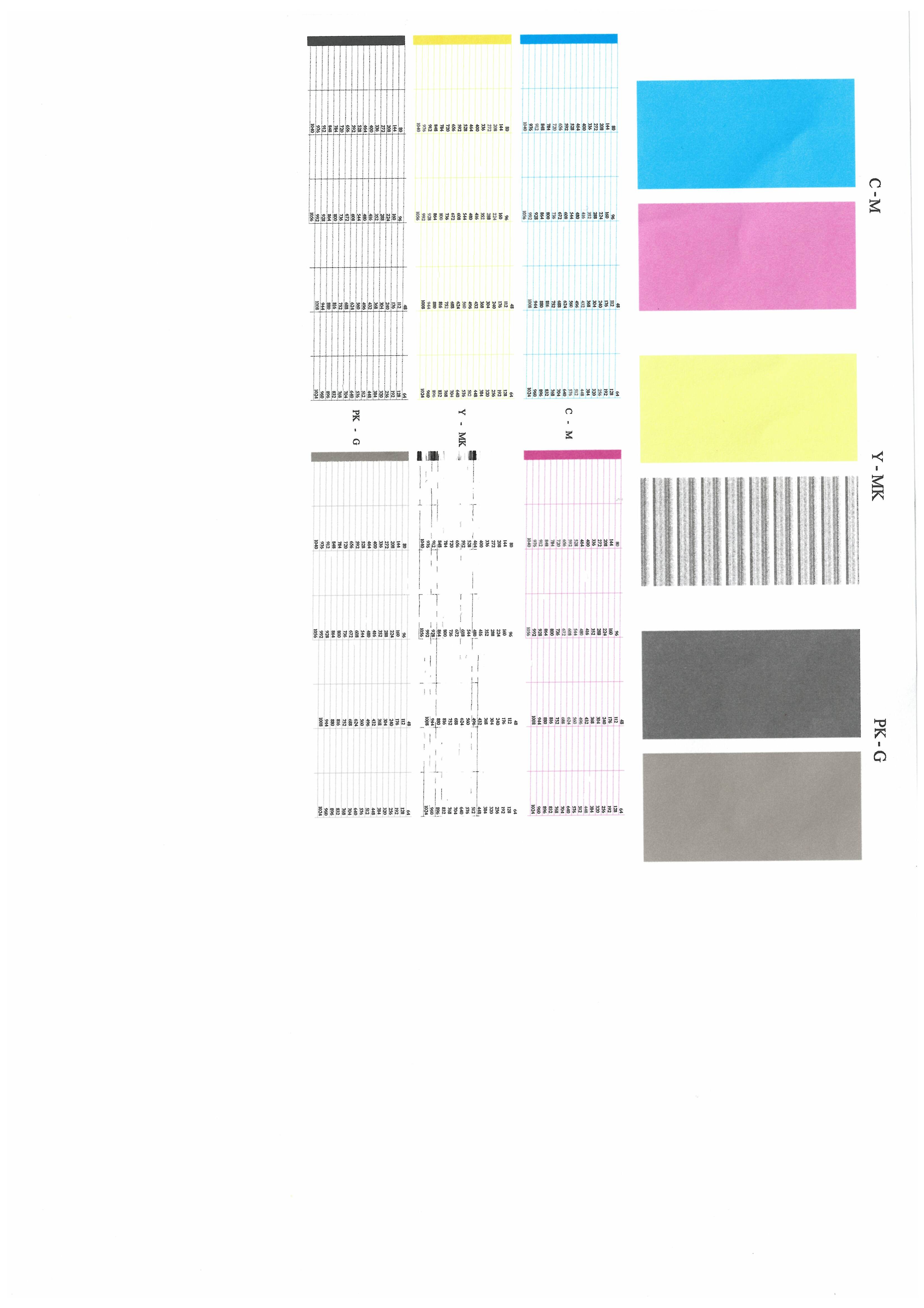 Test plot lined print on MK only - HP Support Community - 9310724