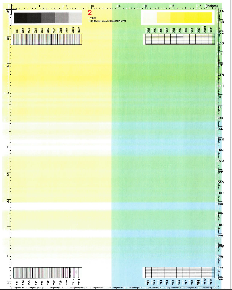 Interpreting color diagnostics page - HP Support Community - 9331324