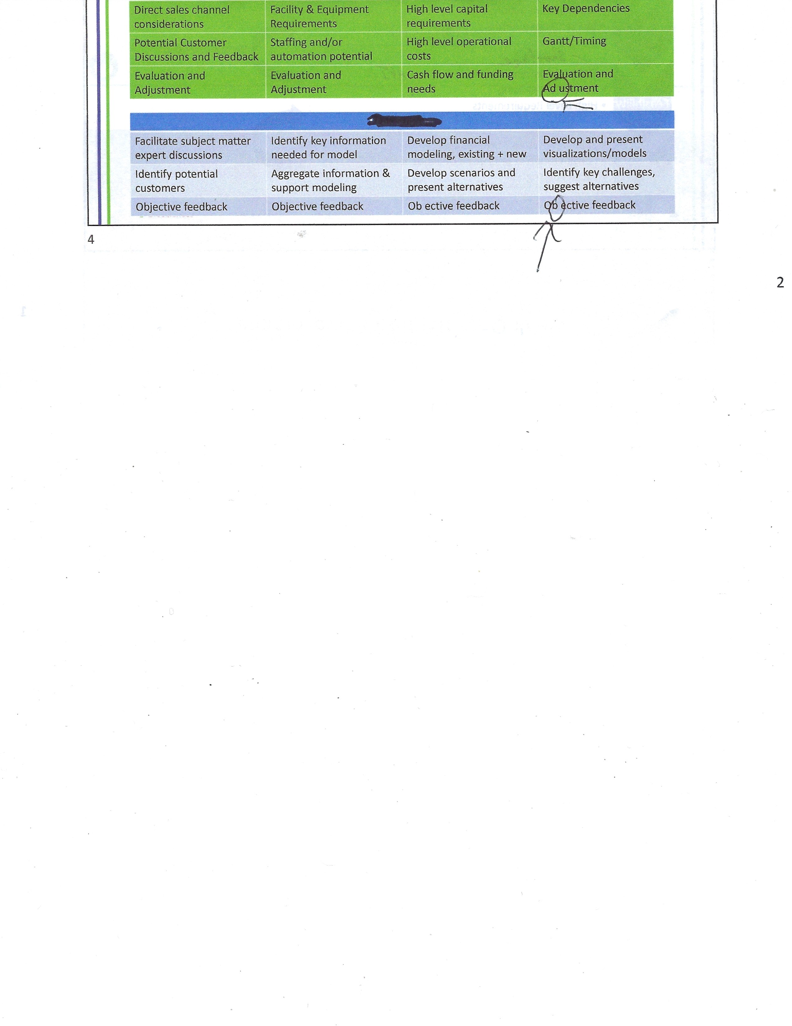 OfficeJet 8725 Skipping Letters when printing from specific ... - Page ...