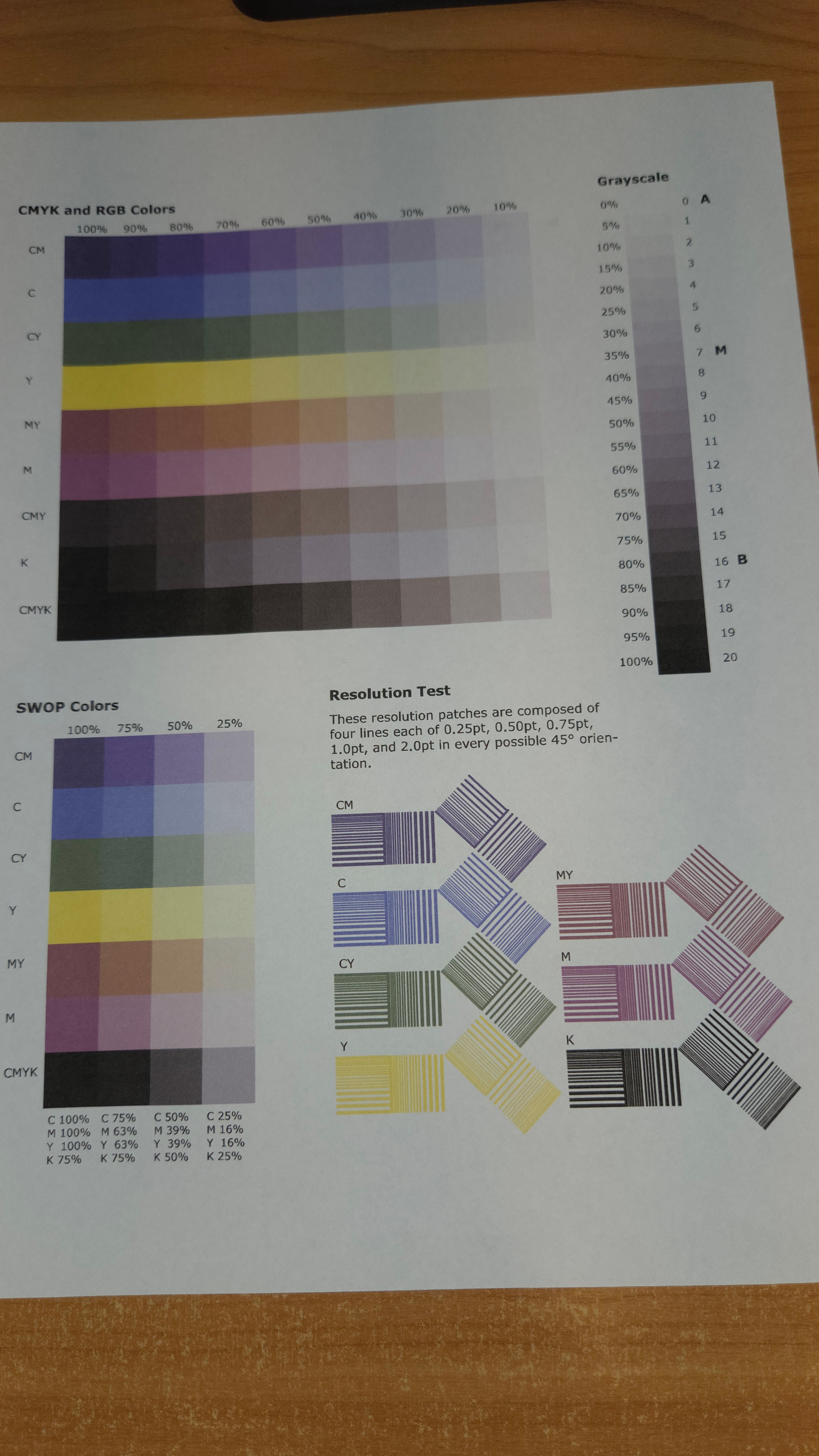 Blackened, faded colors - HP Support Community - 9372989