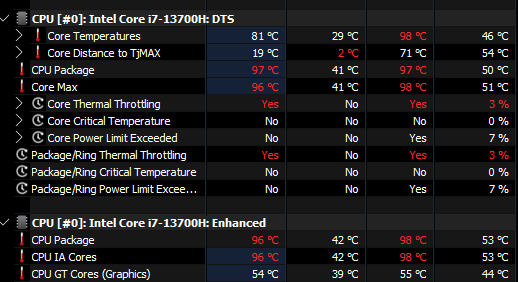 CPU temperature - HP Support Community - 9386074