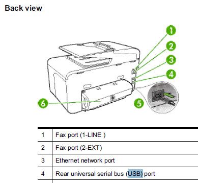 Hp Officejet 3830 Printer Software Install For A Mac