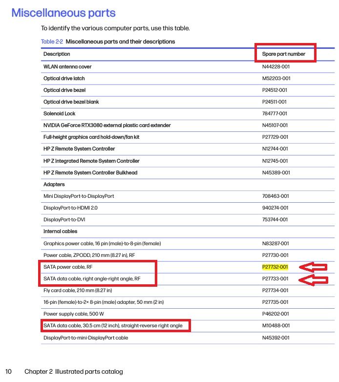...plus the SATA data cables, but those will be generic