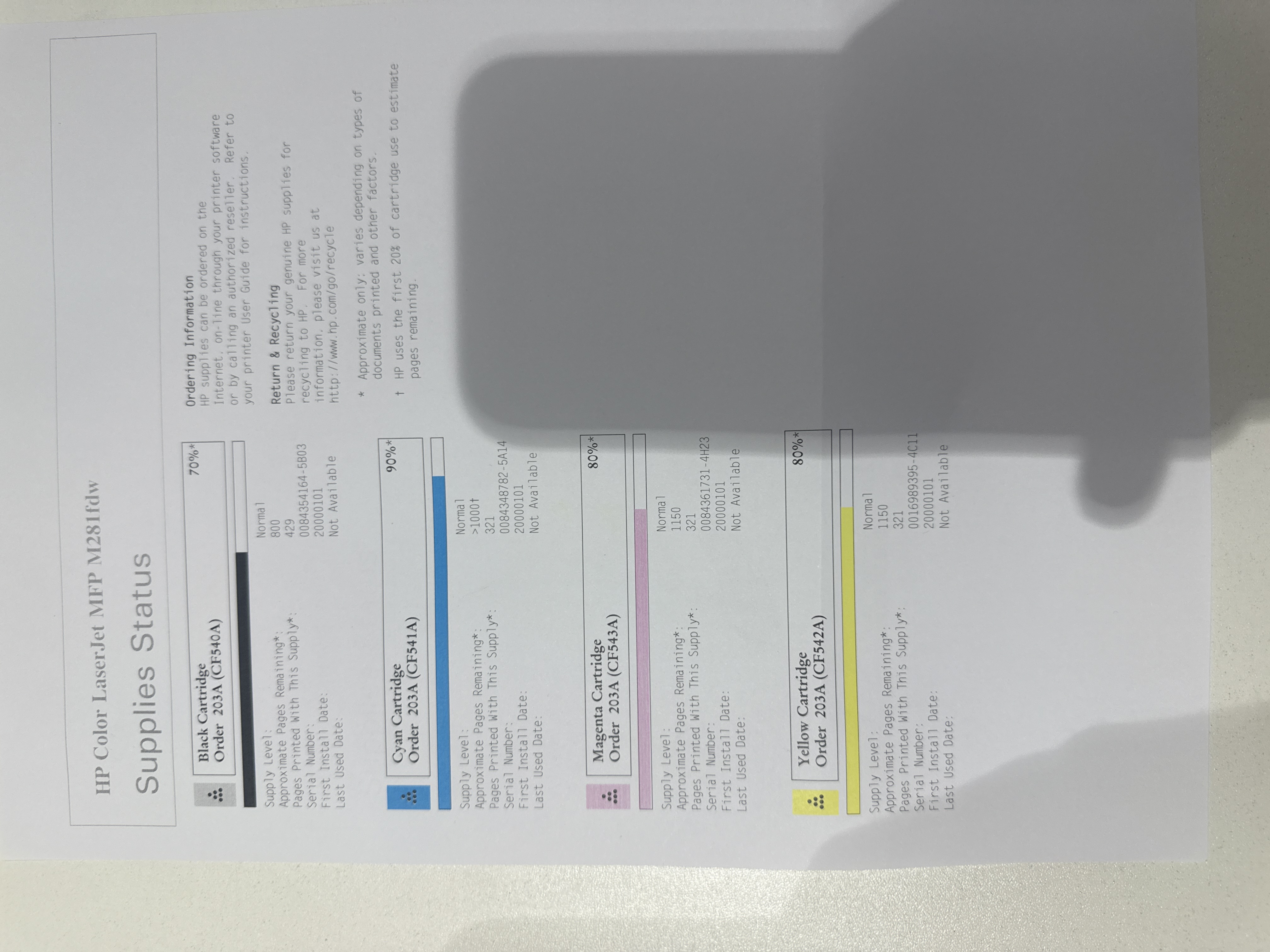 HP M281 printer with poor printing color - HP Support Community - 9569435