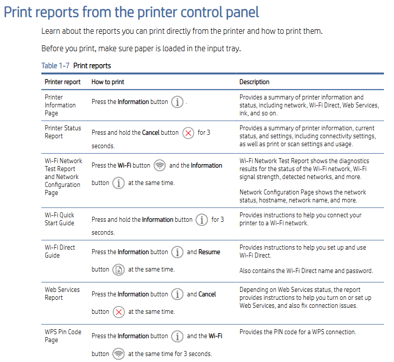All lights flashing on printer - HP Support Community - 9571561