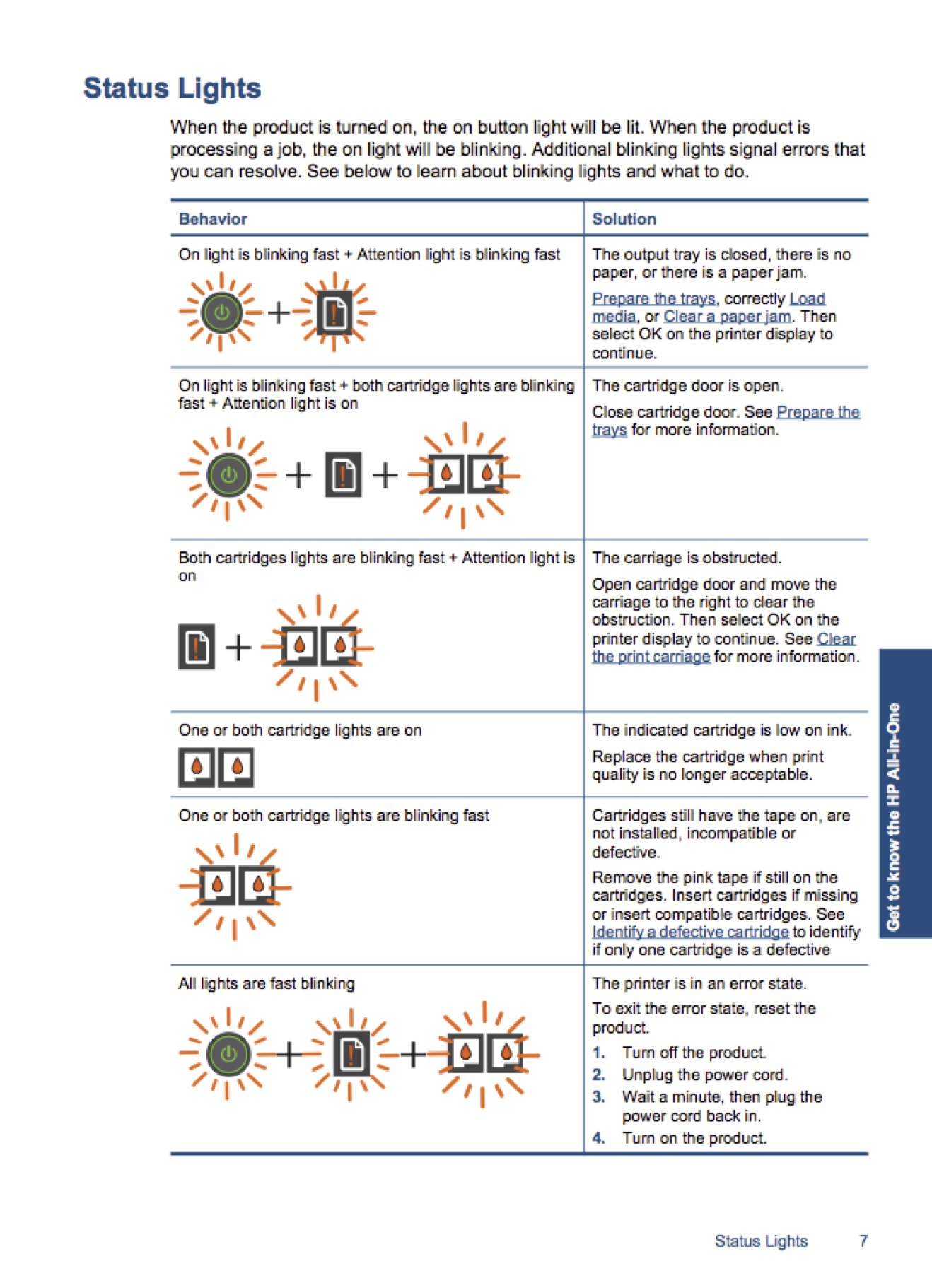hp deskjet 3054 wireless setup mac