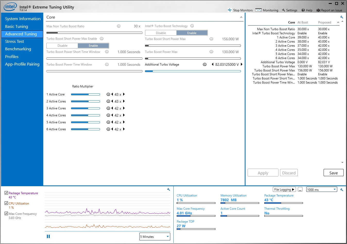 Z420 & 1680 v2, XTU overclocking on Windows11 25H2 - HP Support