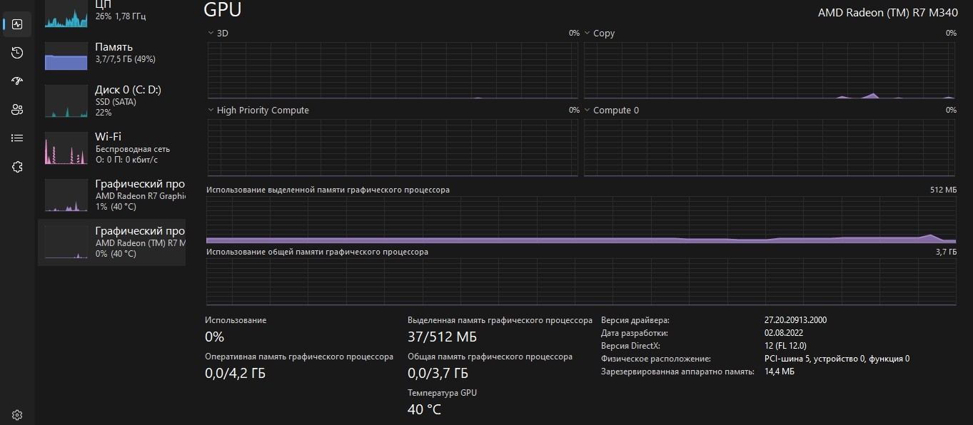 Laptop Hp 15-bwx. My AMD Radeon R7 M340 4Gb using 512mb - HP Support ...