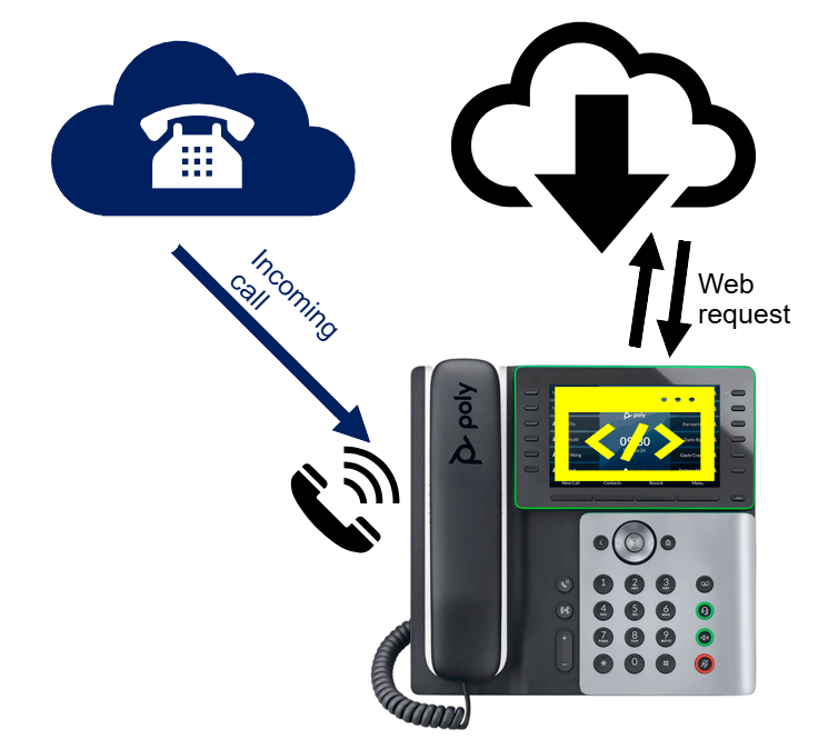 [Software] Poly Edge E PVOS 8.6.0 Poly CCX and Trio C60 PVOS... - HP ...