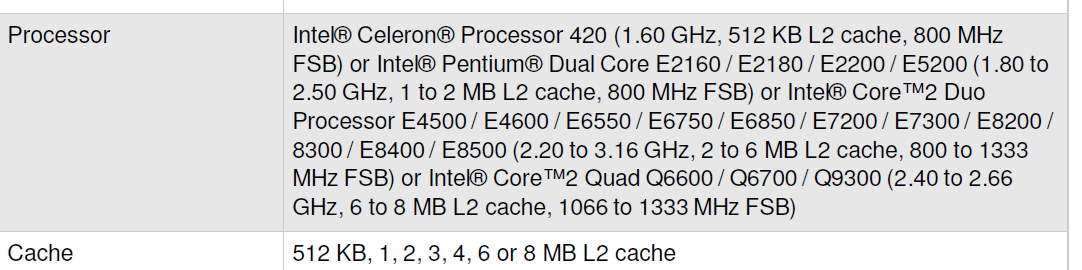 cd7800 cpu.png