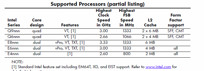 E8000 supported CPUs.png